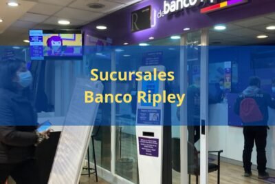 Sucursales Banco Ripley